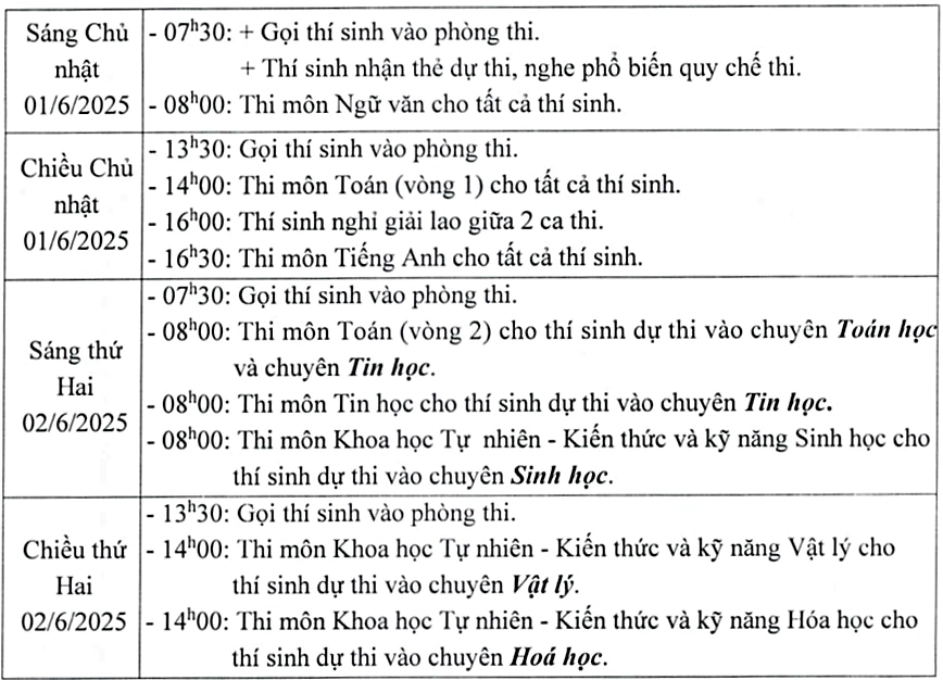 Trường chuyên Khoa học Tự nhiên bỏ tuyển thẳng lớp 10